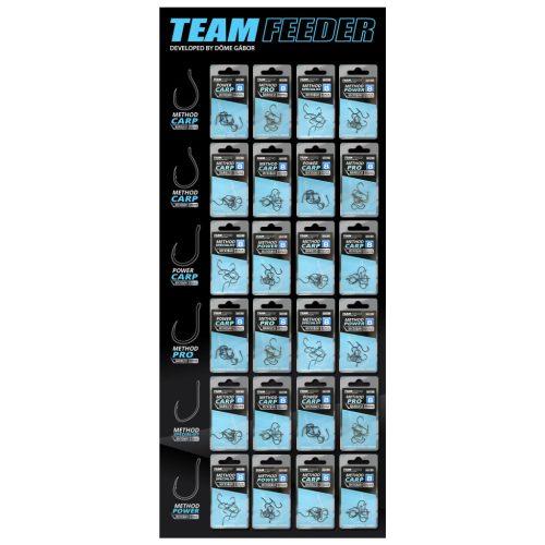 Team Feeder bemutató tábla