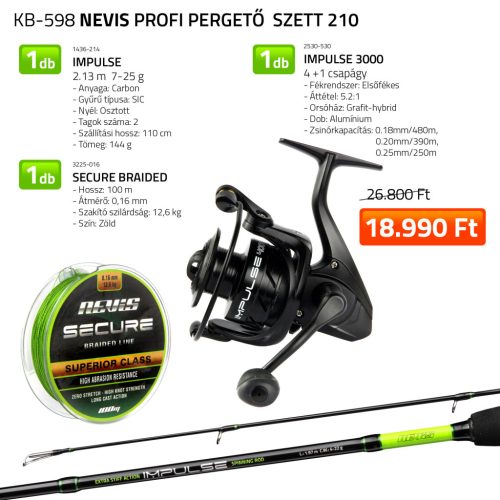 Profi Pergető szett 210  1436-214+ 2530-530+ 3225-016